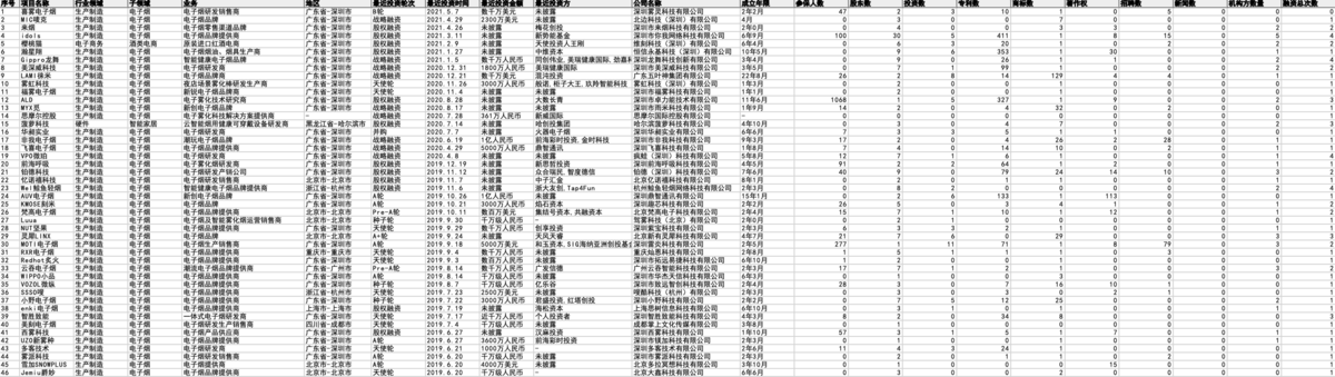 万榜 图示 万榜 图示